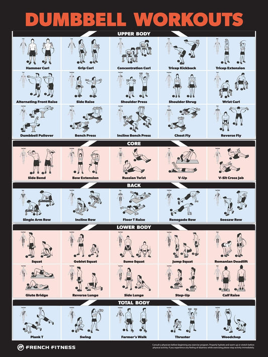 French Fitness Dumbbell Workout Training Charts / Posters (New)